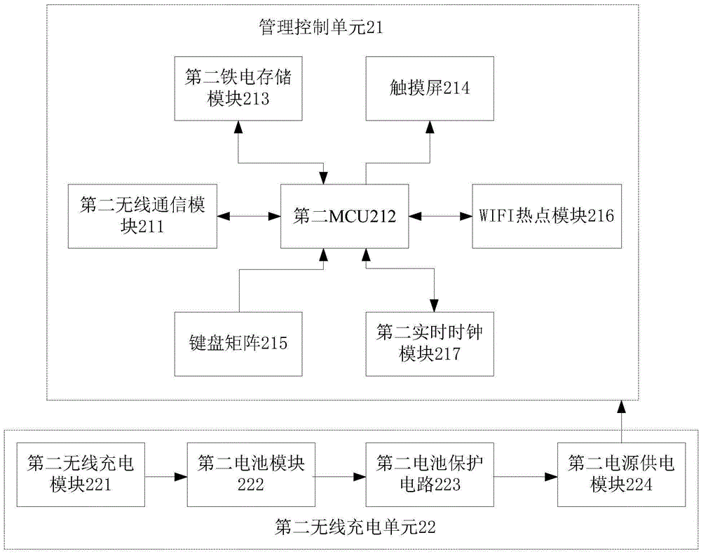 Vehicle traffic information detecting device and vehicle traffic information detecting method