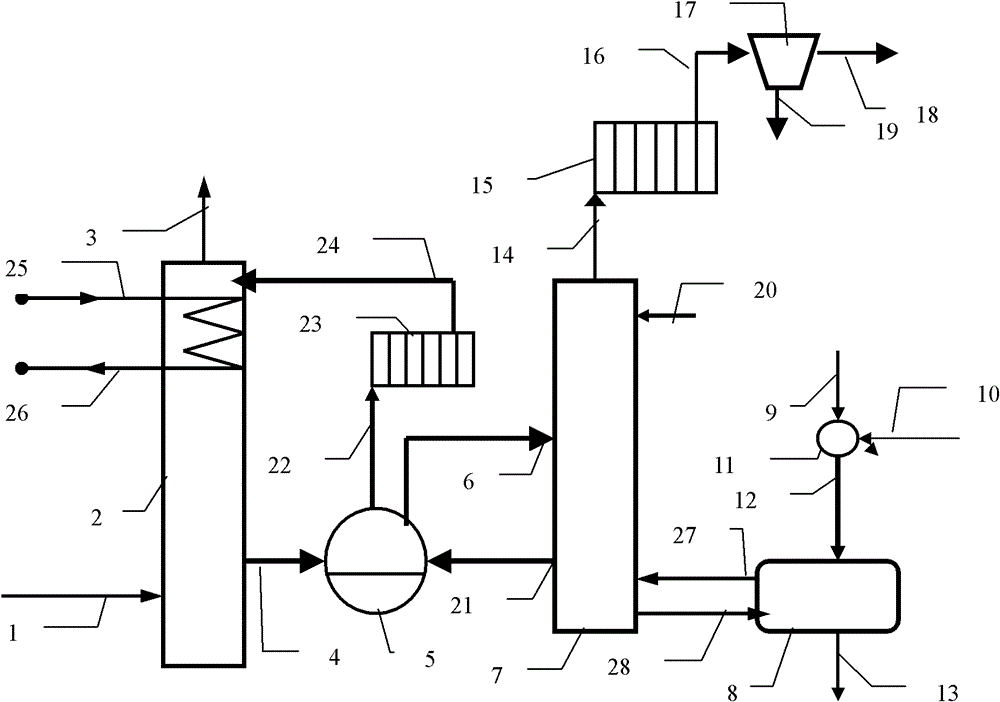 CO2 trapping system on basis of thermal steam compression and spraying temperature regulation