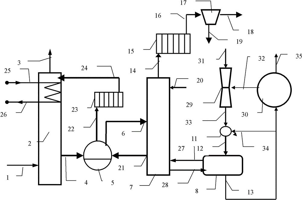 CO2 trapping system on basis of thermal steam compression and spraying temperature regulation