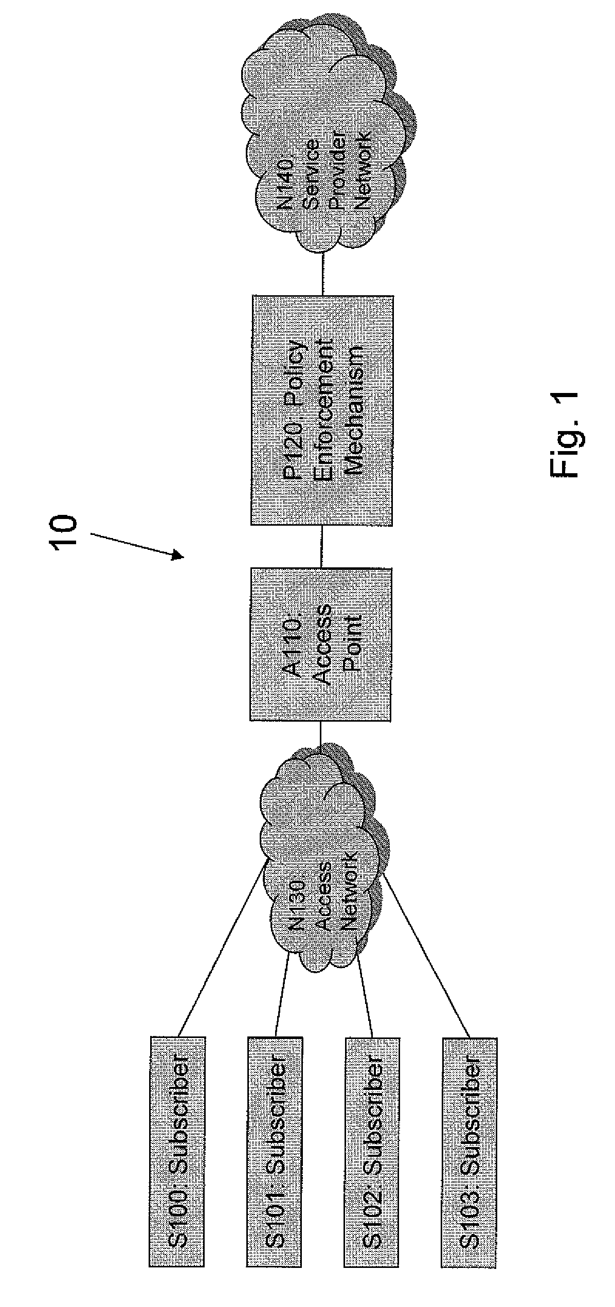 Bandwidth allocation method and apparatus