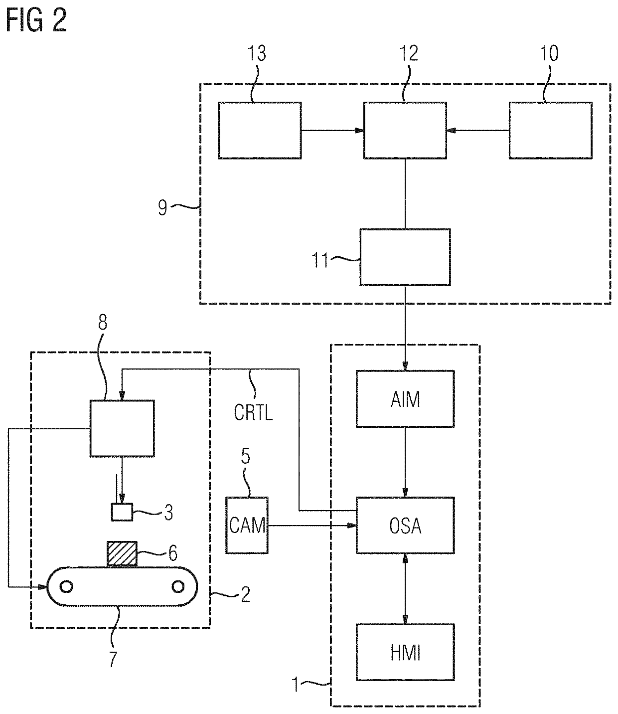 Method and system for detection of an abnormal state of a machine