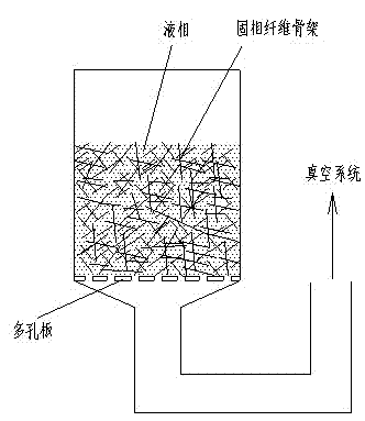 Preparation method for porous NiAl intermetallic compound