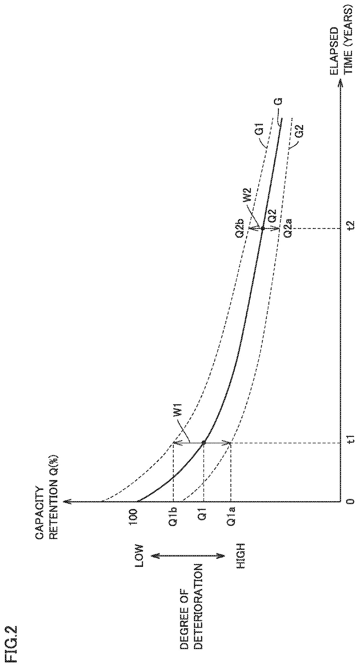 Display apparatus and vehicle including the same