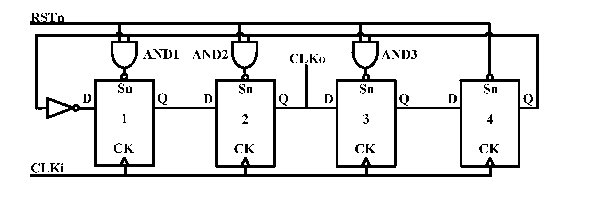 Shift frequency demultiplier with automatic reset function