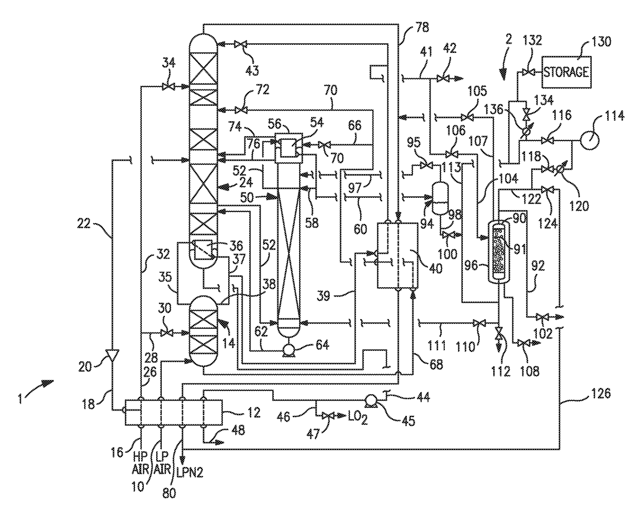 Argon production method and apparatus