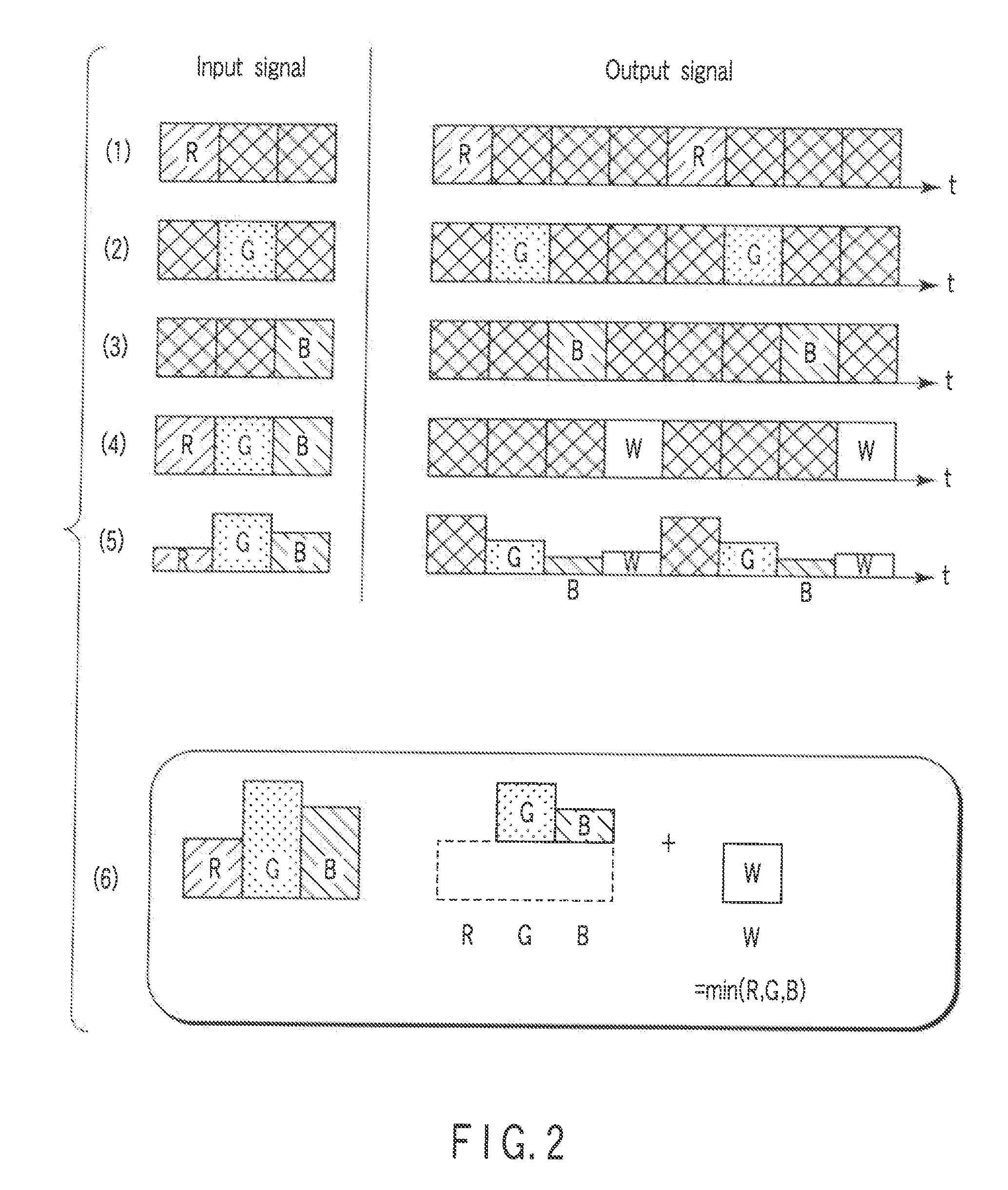 Display apparatus