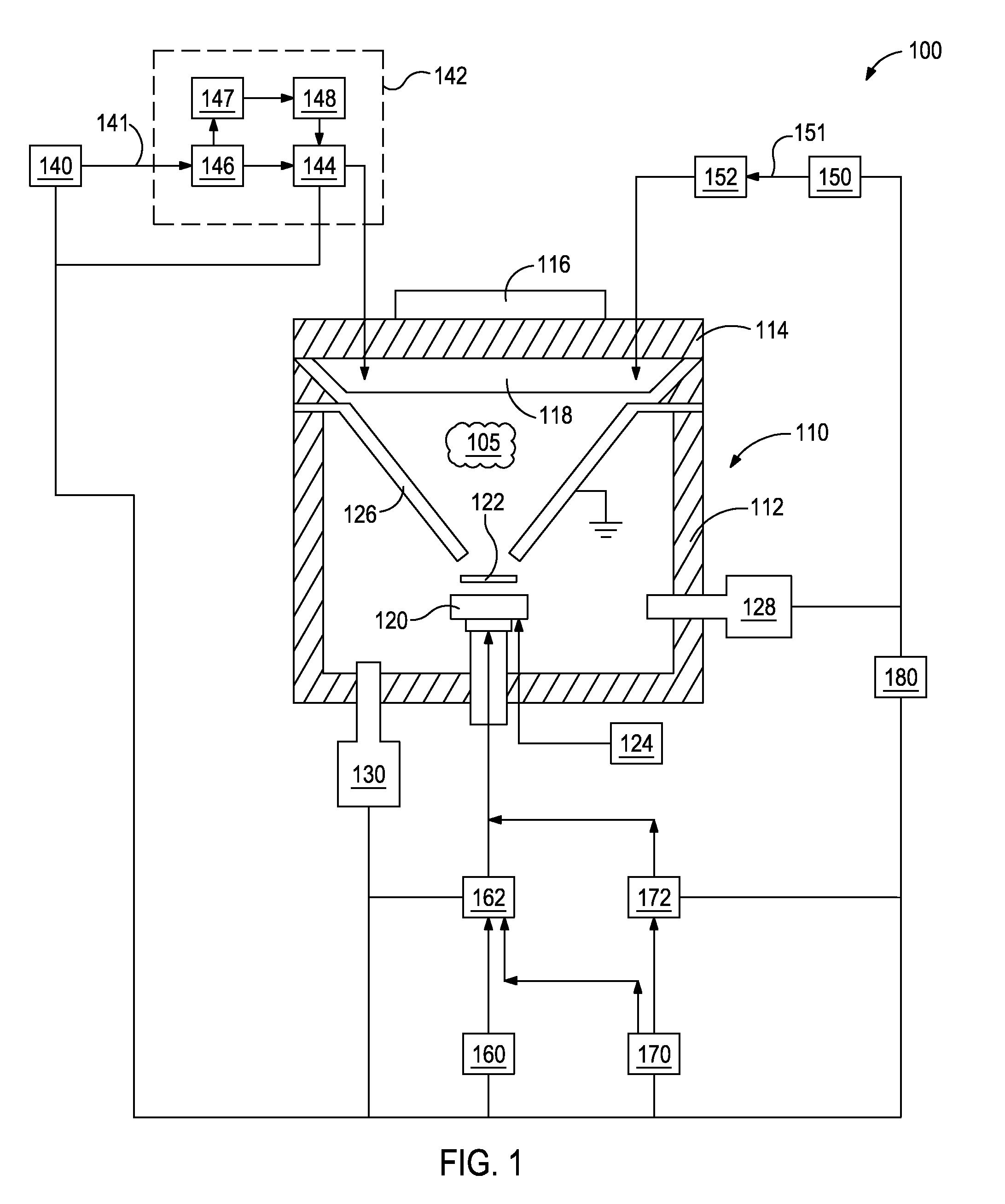 Pulse mode capability for operation of an RF/VHF impedance matching network with 4 quadrant, V.sub.RMS/I.sub.RMS responding detector circuitry