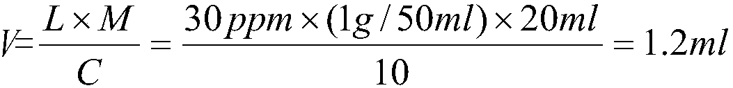 Method for detecting content of heavy metals in activated carbon