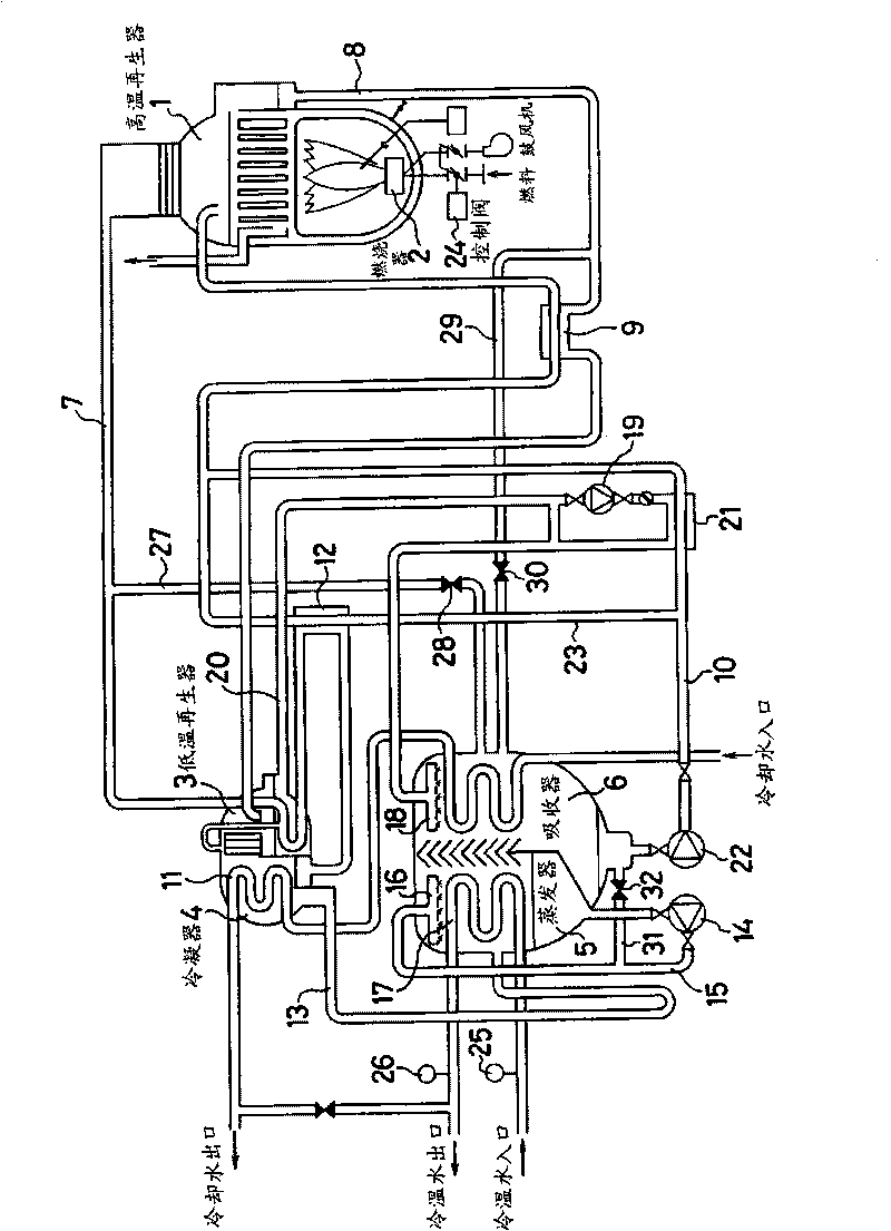 Absorption refrigerating machine