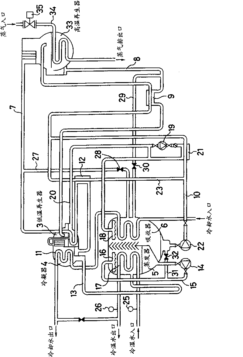 Absorption refrigerating machine