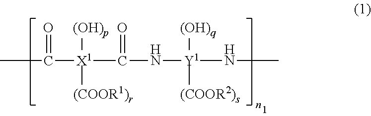 Cured film formed by curing photosensitive resin composition and method for manufacturing same