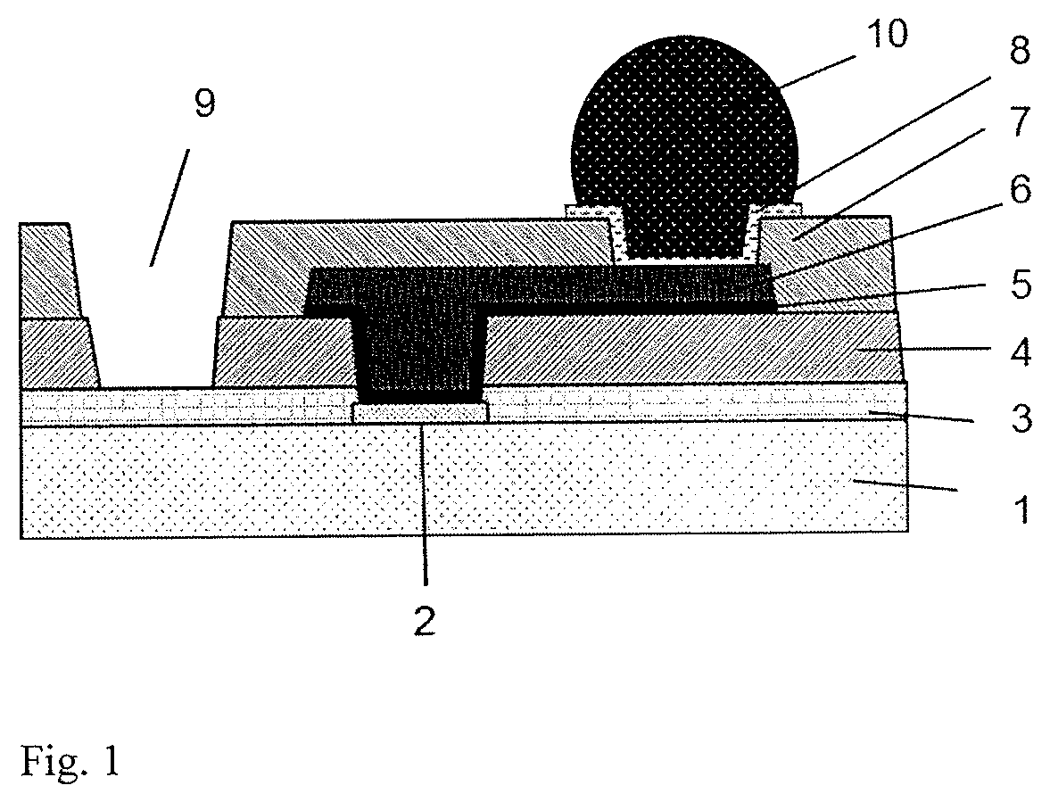 Cured film formed by curing photosensitive resin composition and method for manufacturing same