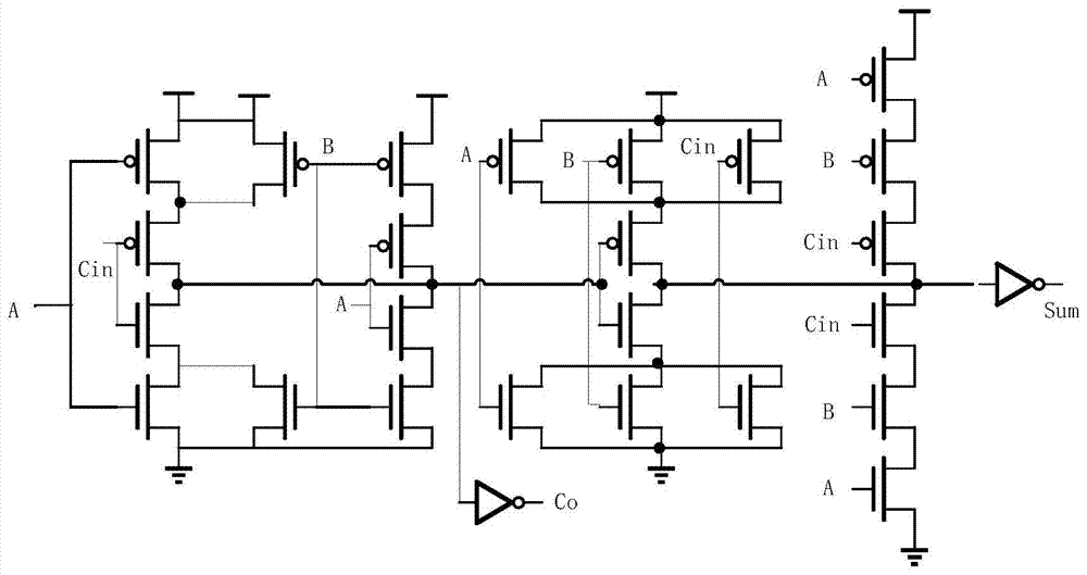 A Low-power, low-area, non-compete 1 Bit full adder standard cell