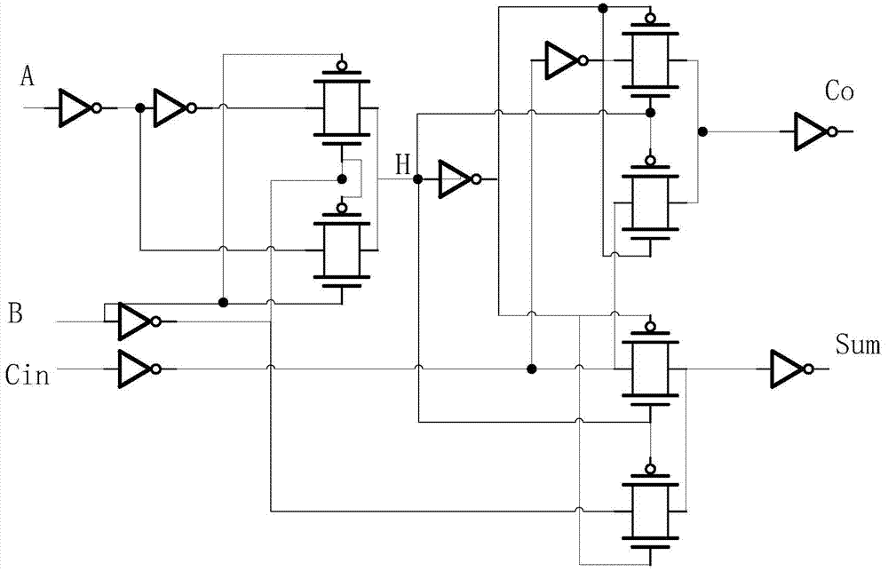 A Low-power, low-area, non-compete 1 Bit full adder standard cell