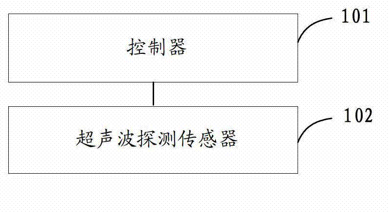 Mobile terminal