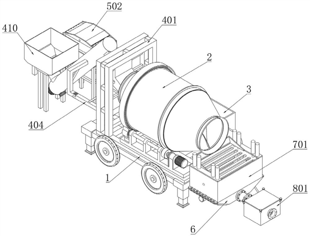 Concrete mixing process