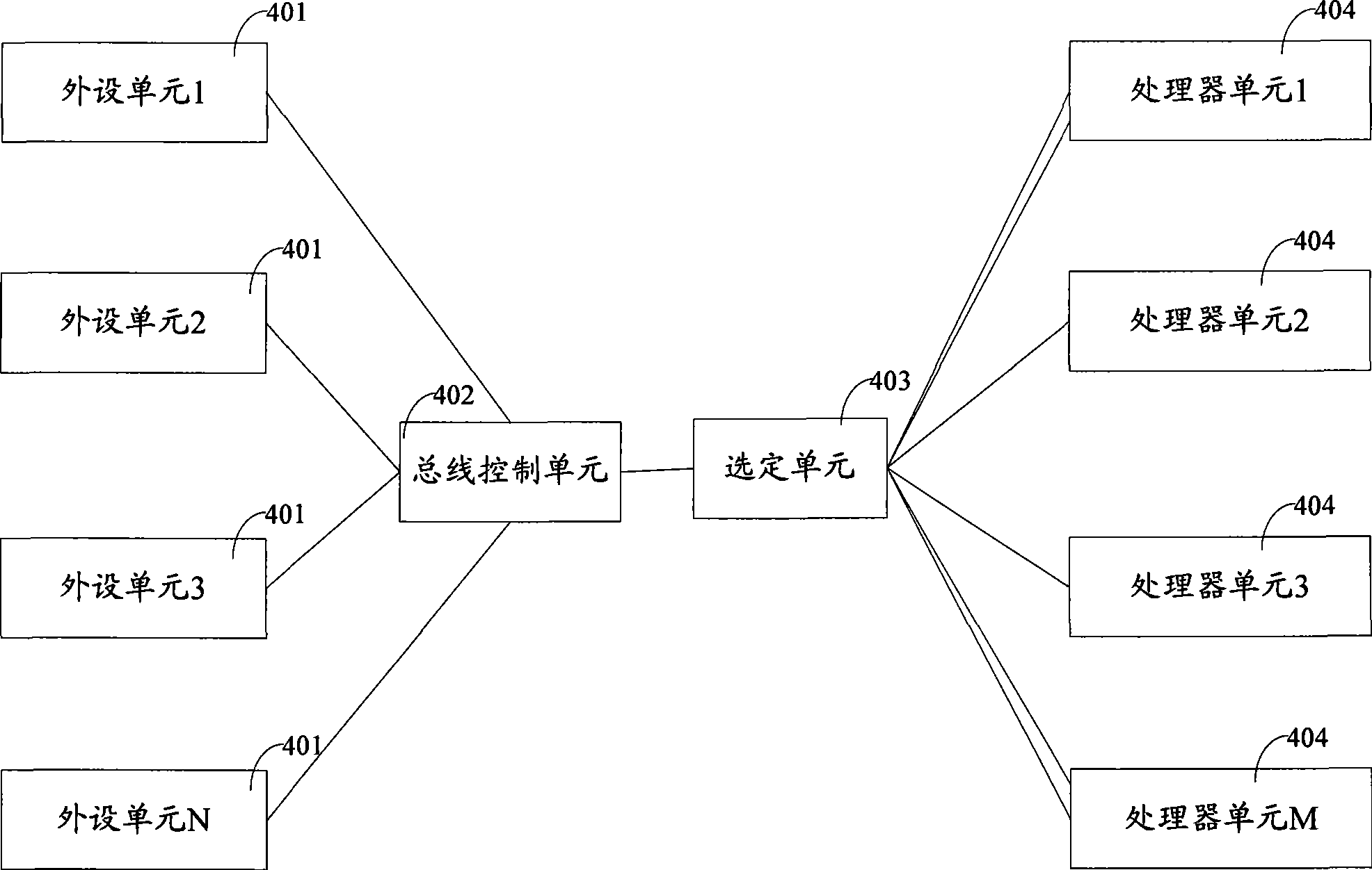 Method and terminal for processing information by multi processors