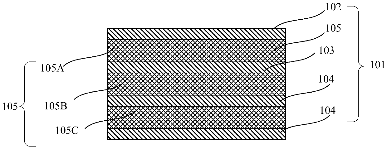 Millimeter wave antenna structure, microwave rotary radar and movable platform