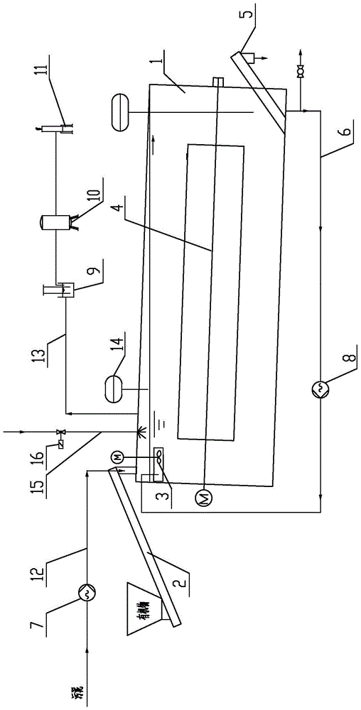 An anaerobic fermentation system and a method for generating biogas by utilizing it for sludge digestion reaction