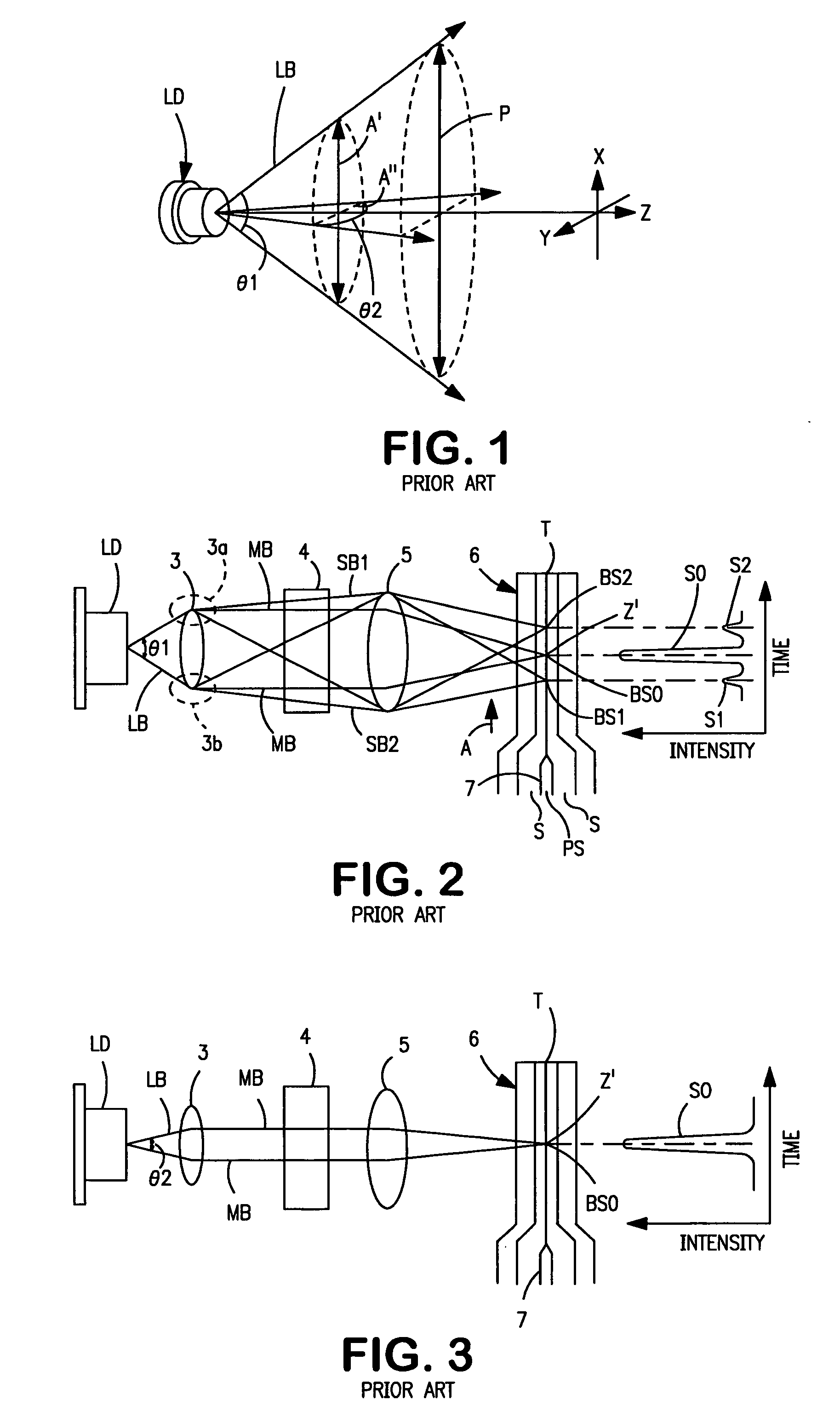 Flow cytometer for differentiating small particles in suspension