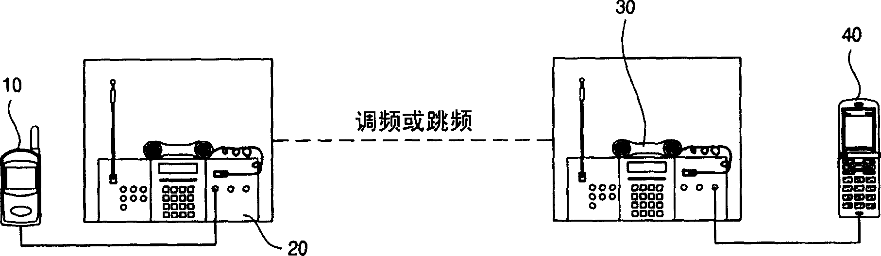 Mobile communication system capable of information data transfer function and method thereof