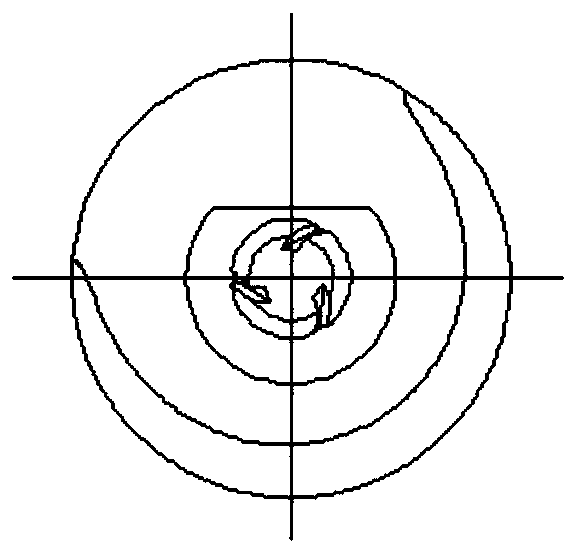 Assembled fixture and method for secondary jet swirler