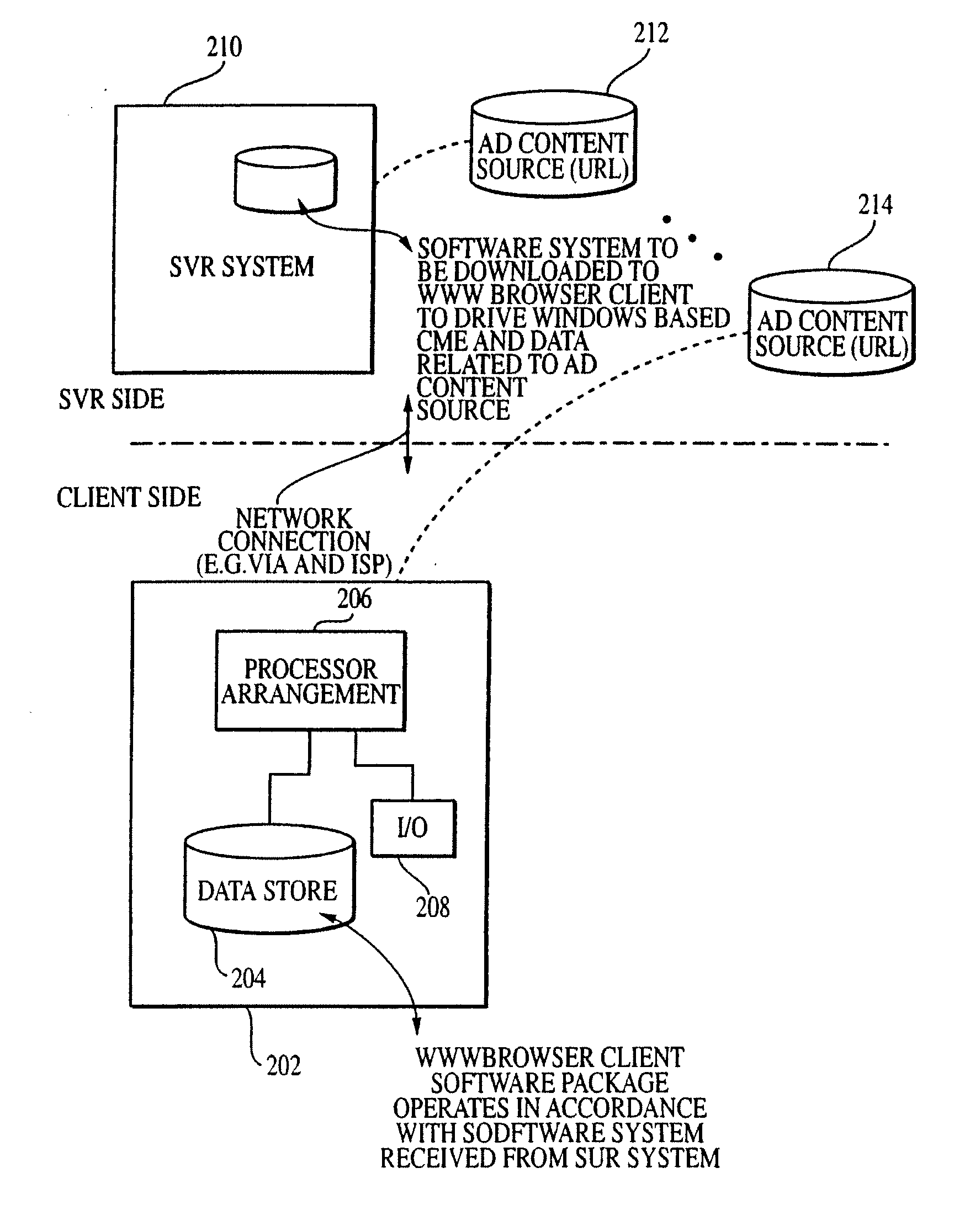 System and Method for Providing a Dynamic Advertising Content Window within a Windows Based Content Mainfestation Environment Provided in a Browser