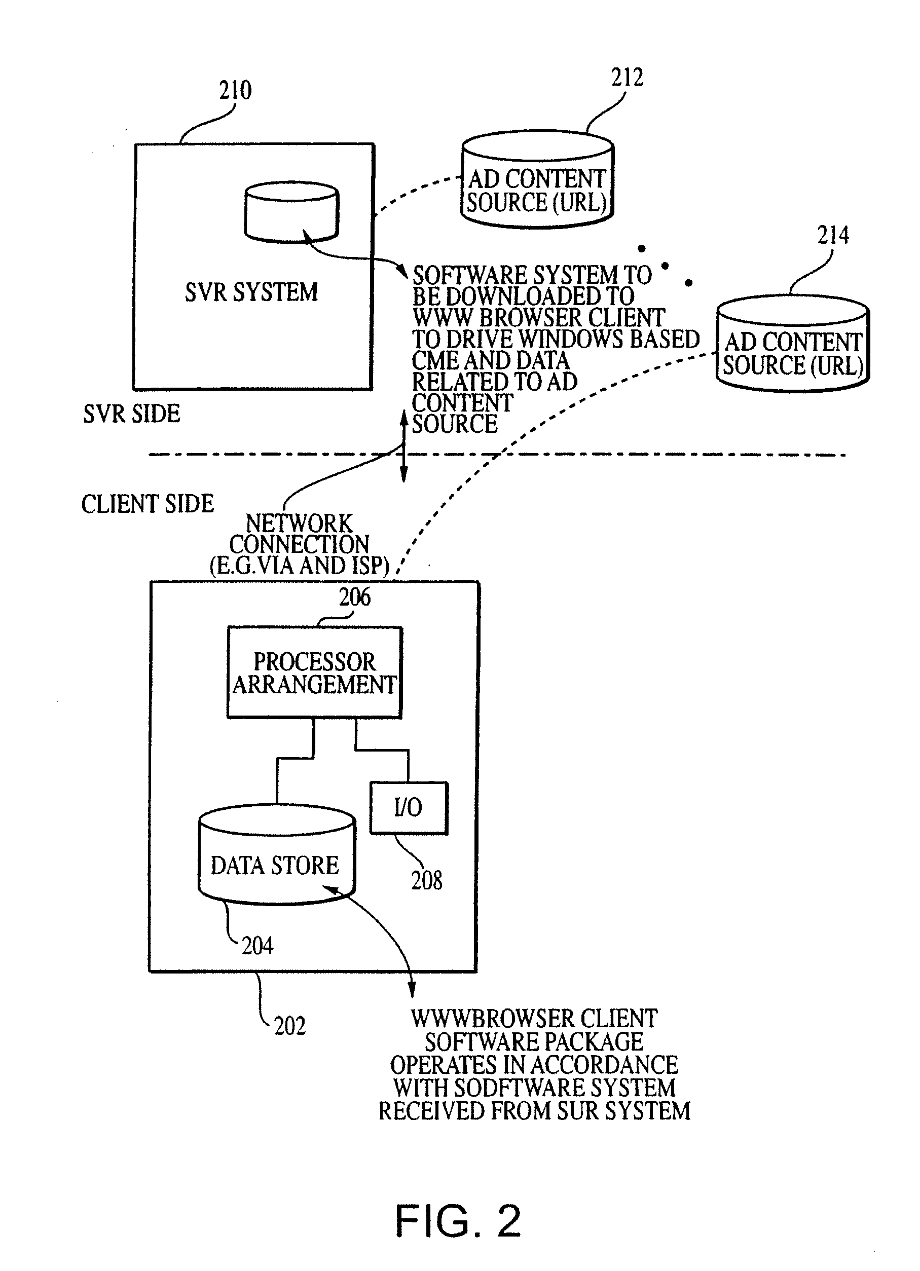 System and Method for Providing a Dynamic Advertising Content Window within a Windows Based Content Mainfestation Environment Provided in a Browser