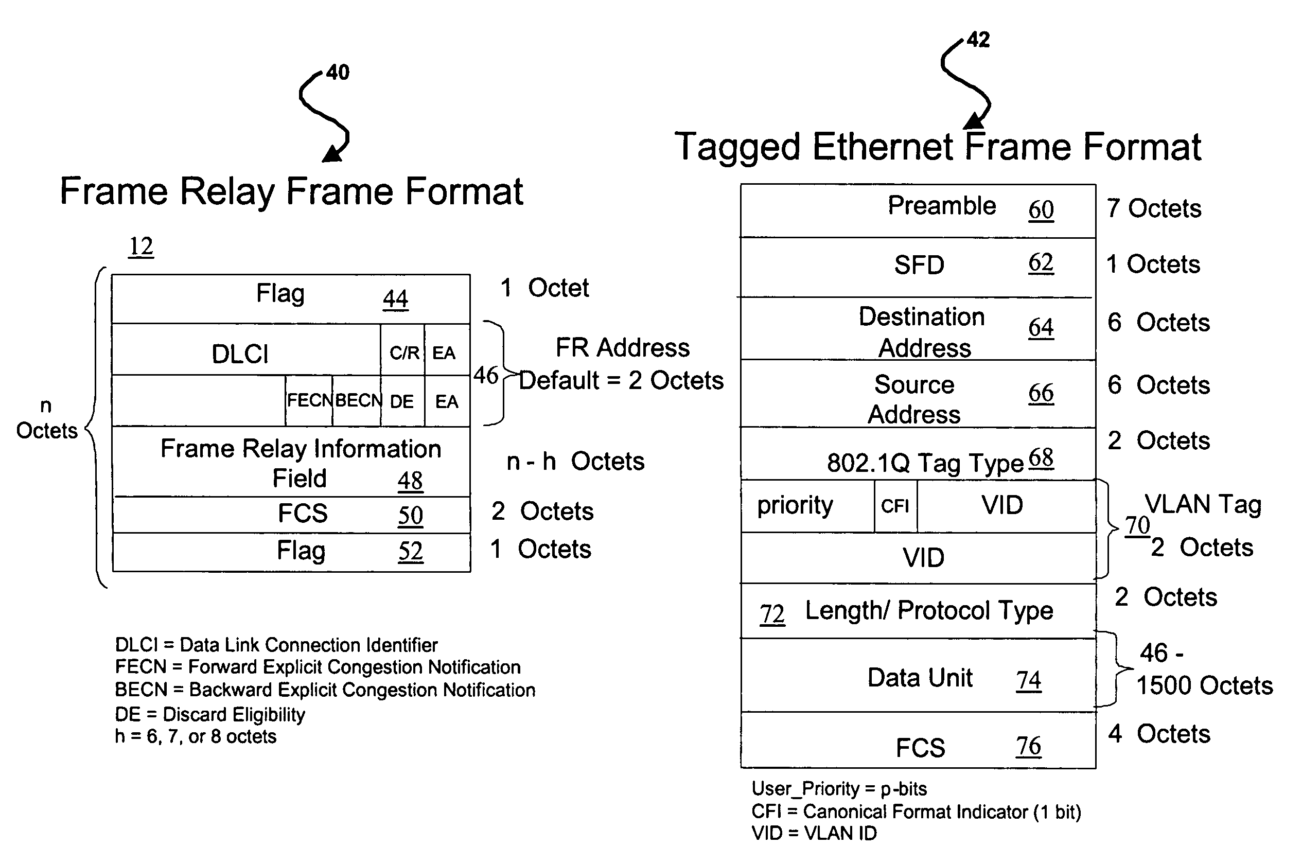 Method and system for frame relay and ethernet service interworking