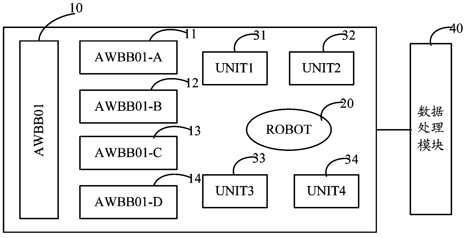 Wafer cleaning equipment-based product tracking method and system