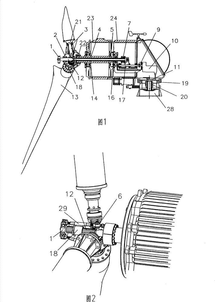 Active pitch-controlled wind turbine