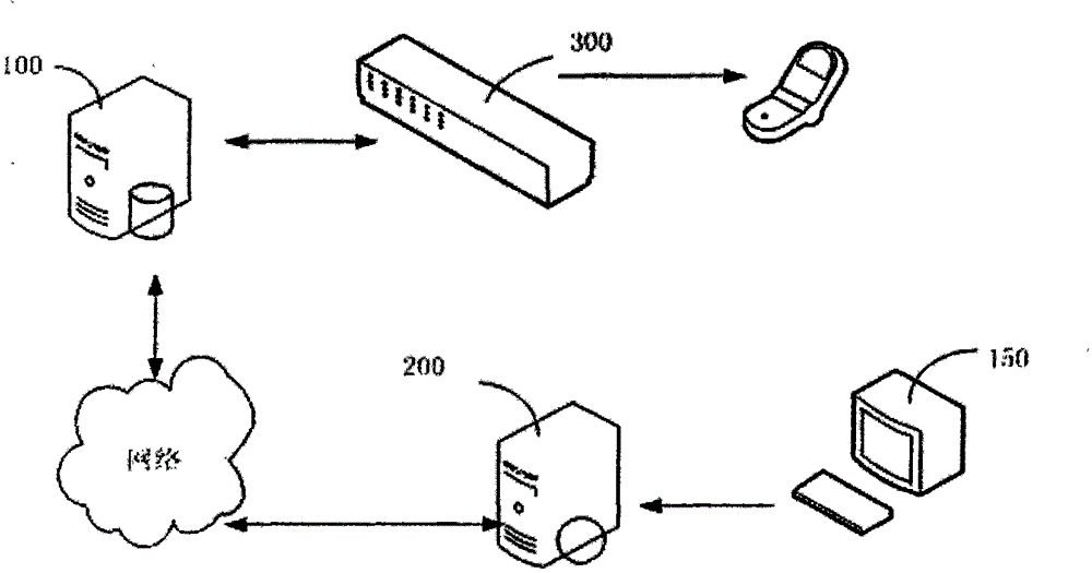 Method, device and system for chasing fraudulent calls