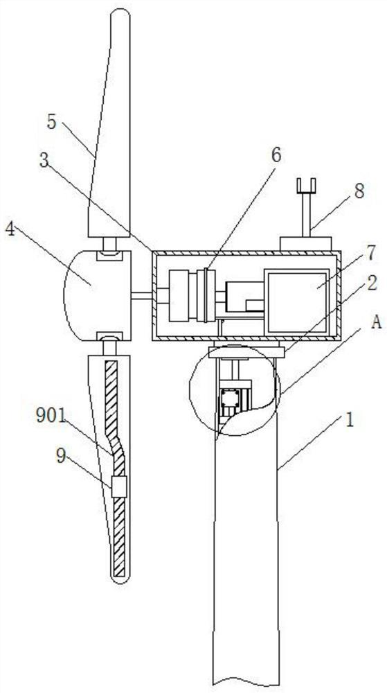 Wind power generation direction correcting and assisting system