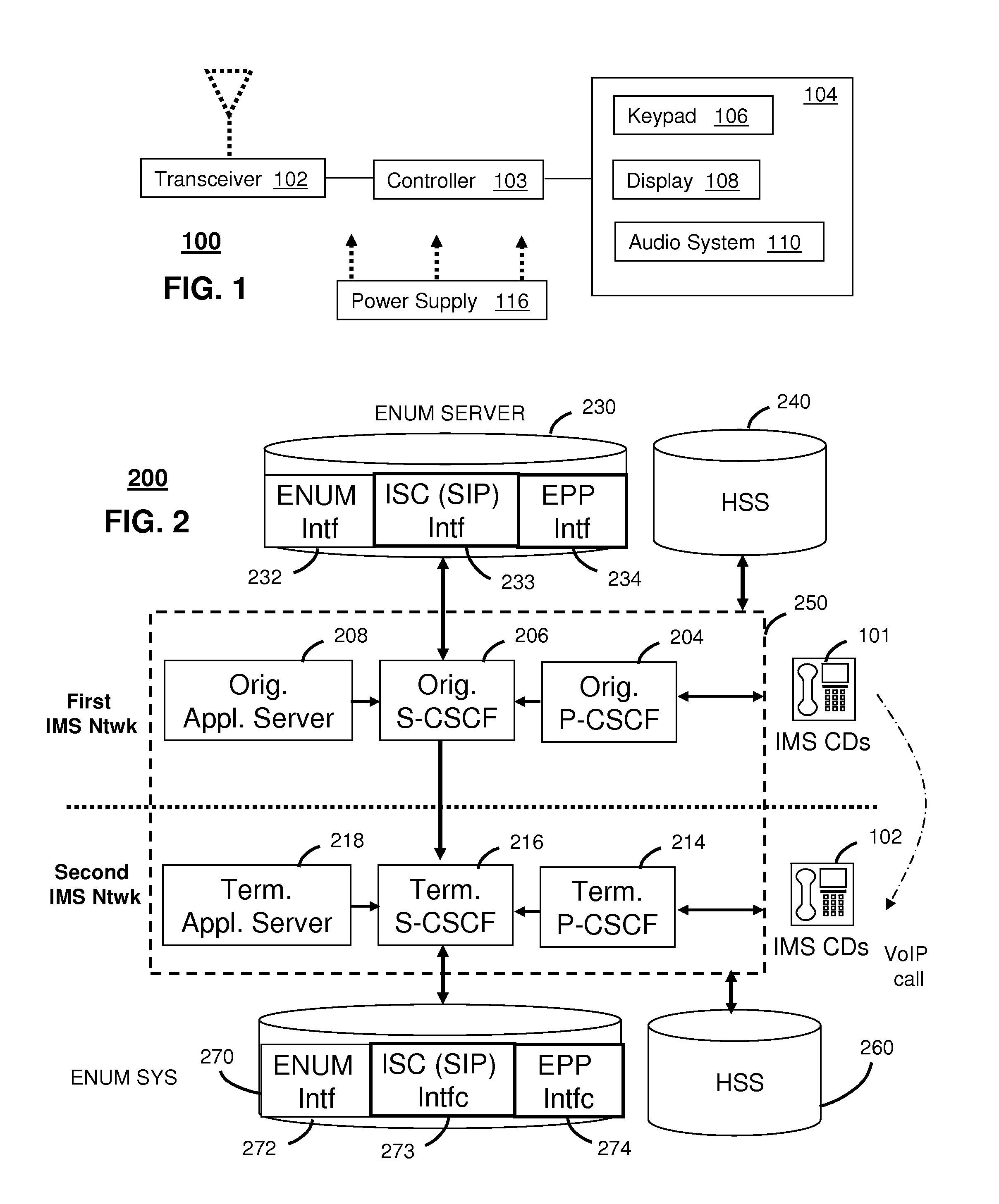 System for communicating between internet protocol multimedia subsystem networks