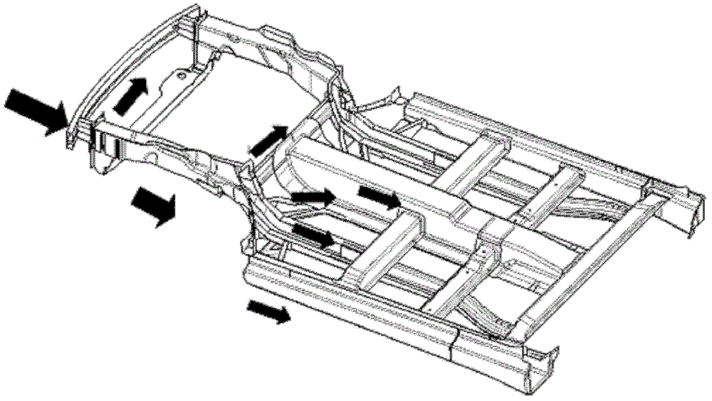 Front body framework structure of automobile