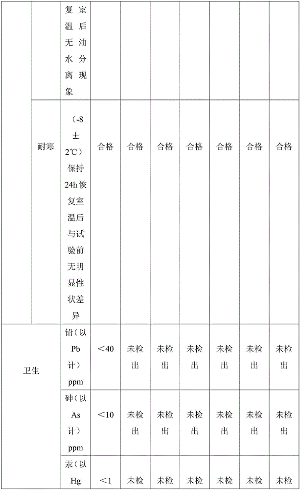 Deep whitening and spot removing essence cream and preparation method thereof