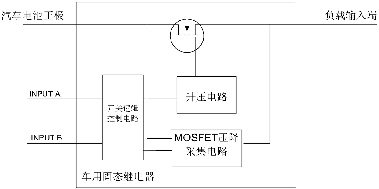 Solid state relay