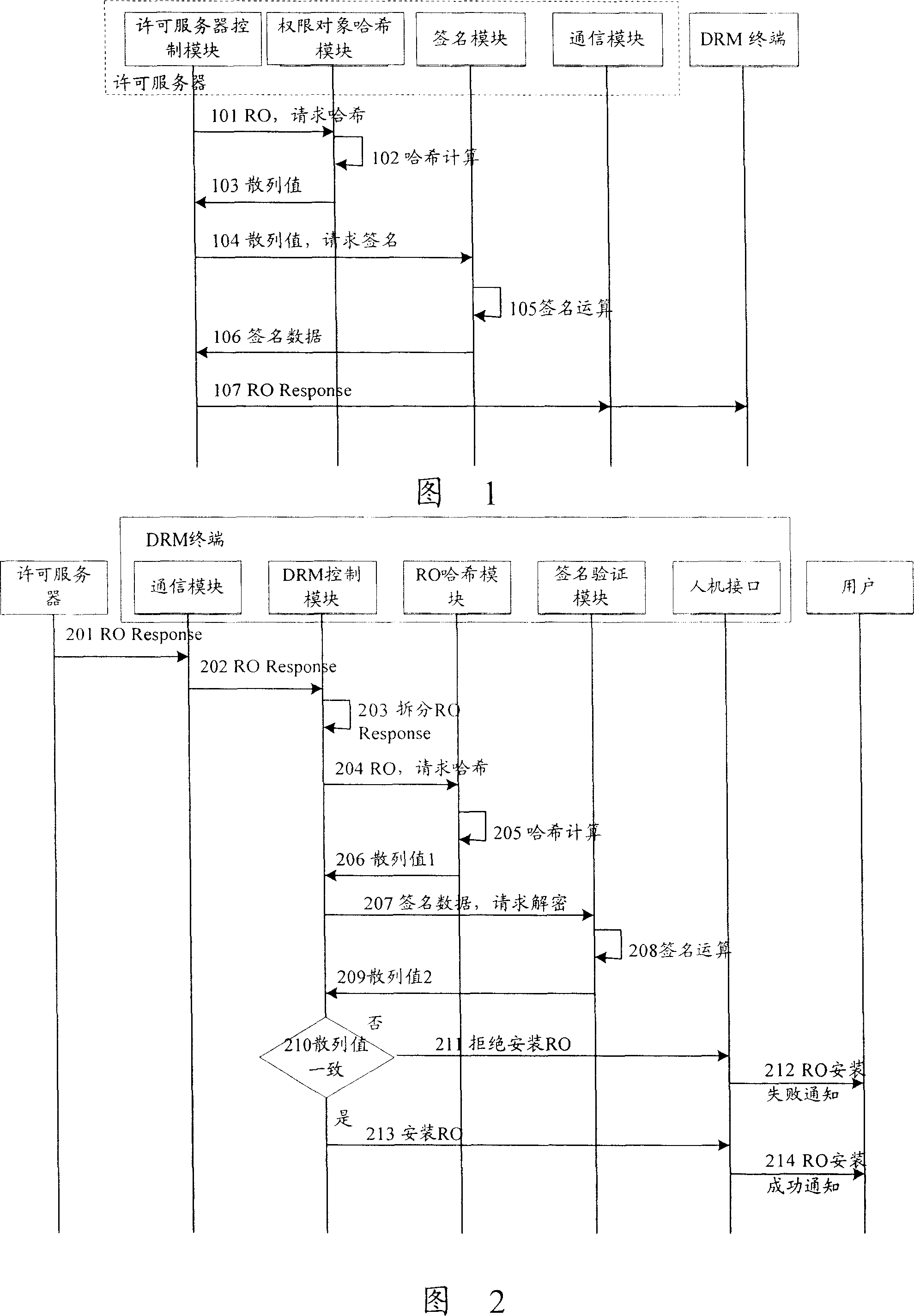 Method, device and system for checking integrality of standby information