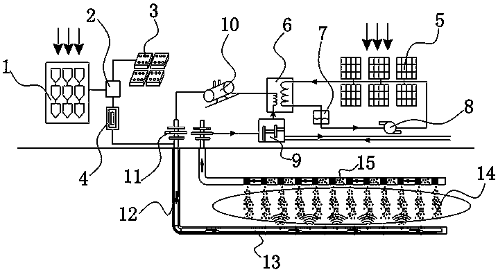 A natural gas hydrate mining device and mining method based on solar energy technology