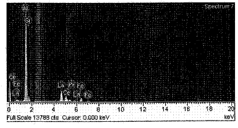 Method for making high-performance electrophoresis aluminum alloy construction section bar