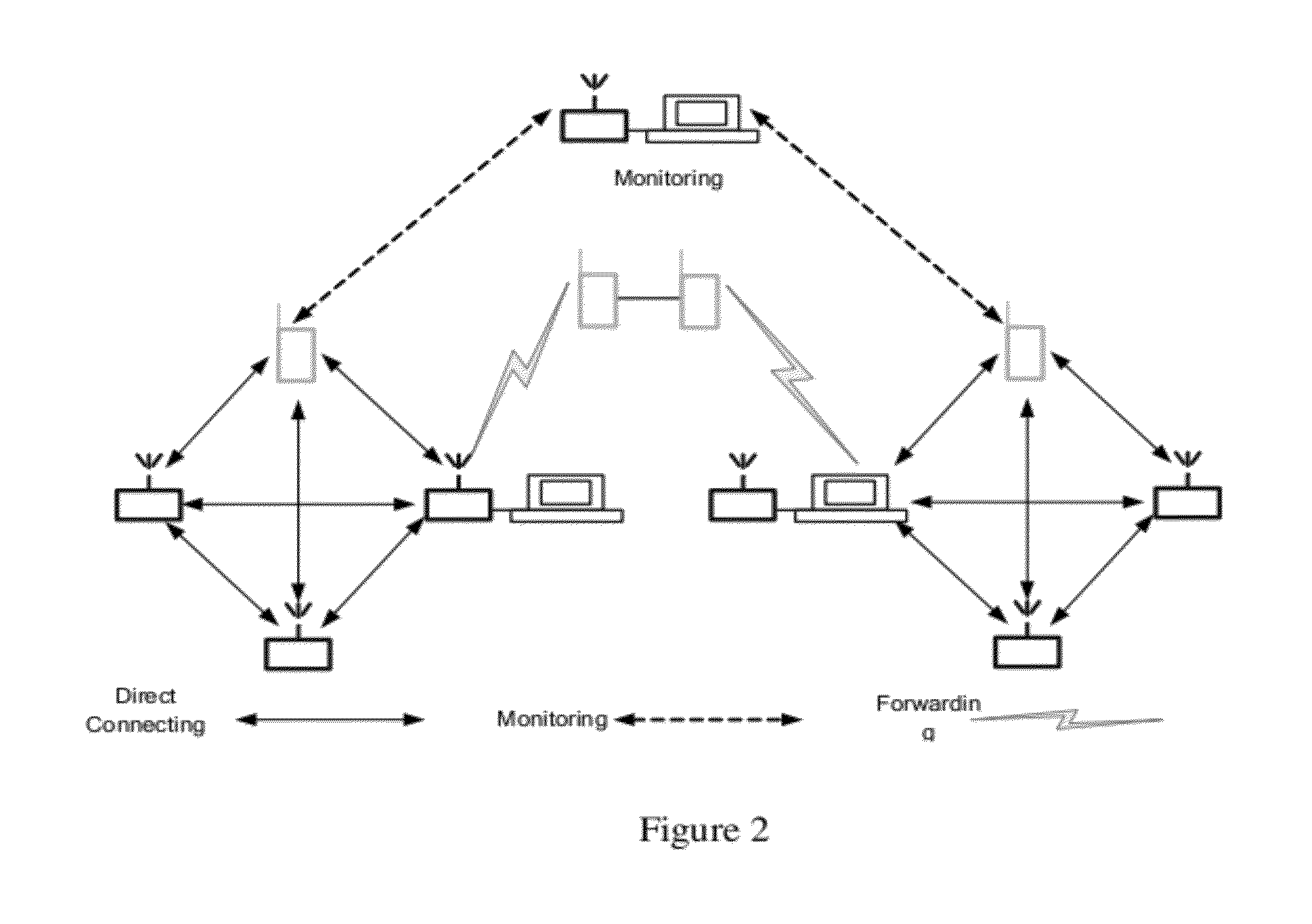 Method for distributing channels for interphone, communication method, system and interphone