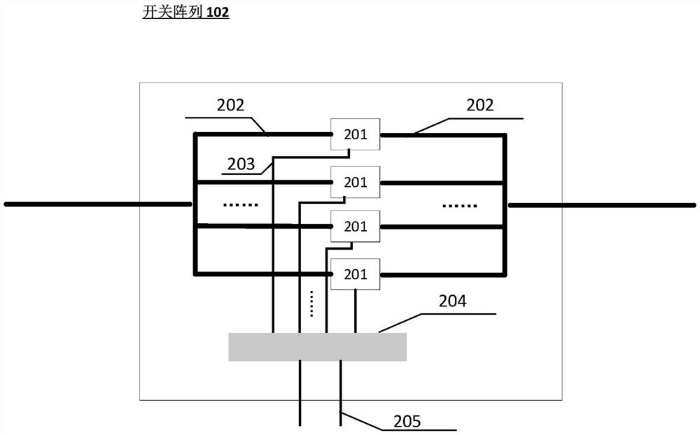 A simulator for simulating conductive slip ring and corresponding simulation method