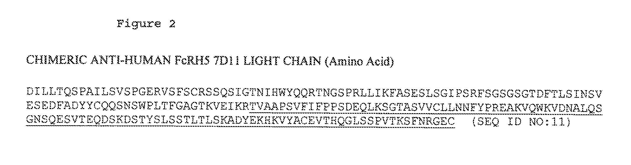 ANTI-FcRH5 ANTIBODIES AND IMMUNOCONJUGATES AND METHODS OF USE