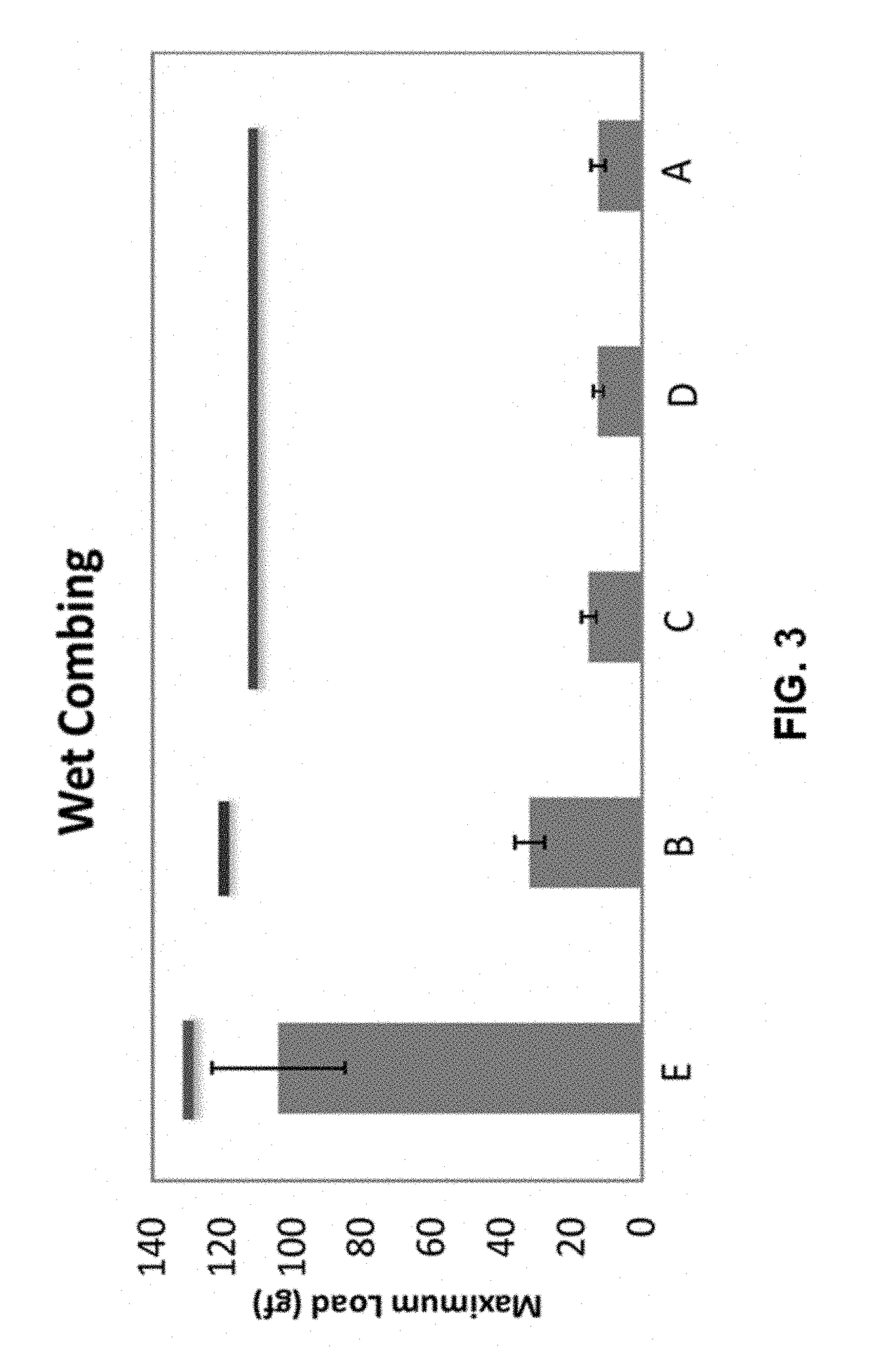 Hair-treatment compositions comprising a polyurethane latex polymer and thickening agent