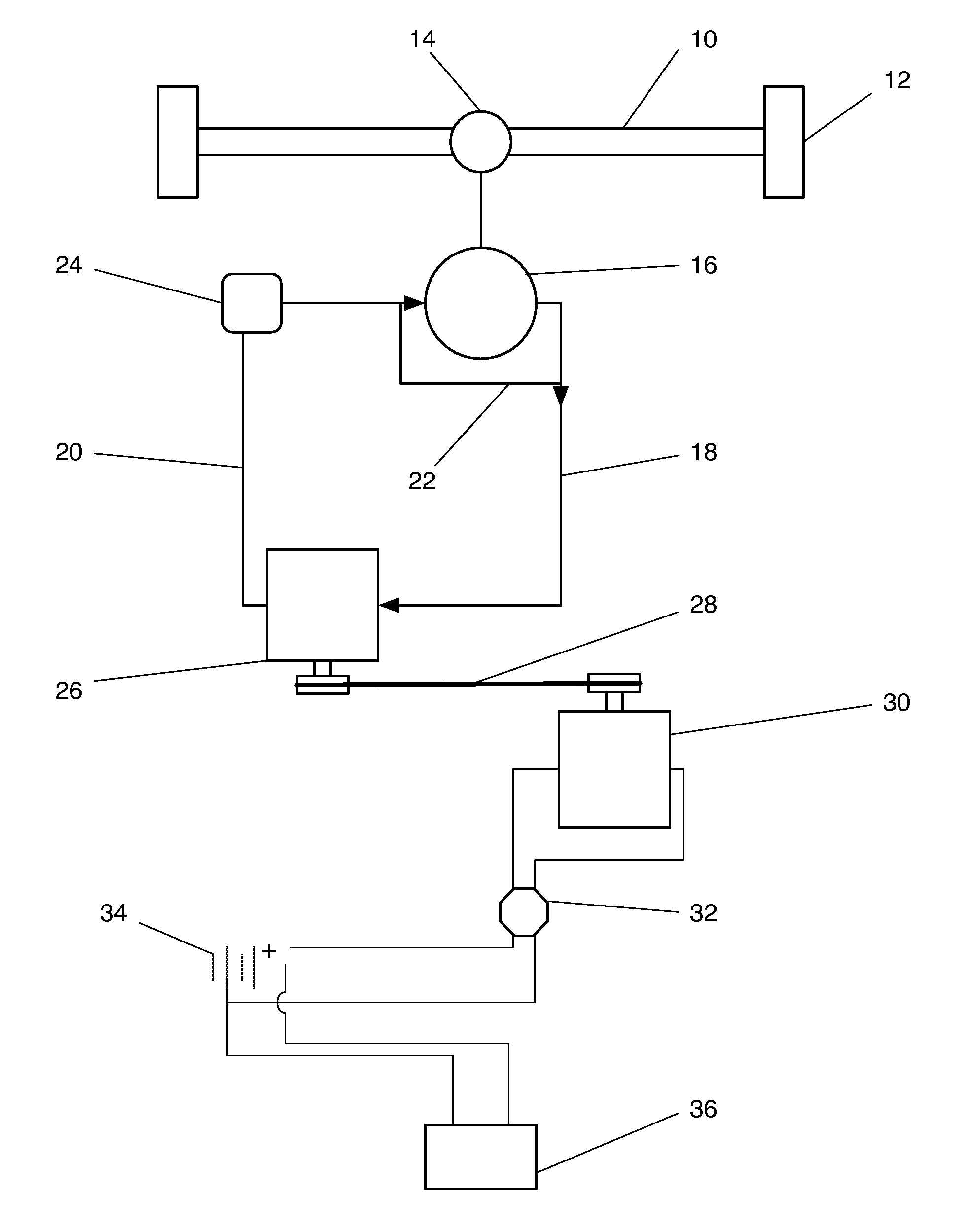 Vehicle Hydraulic Regenerative System