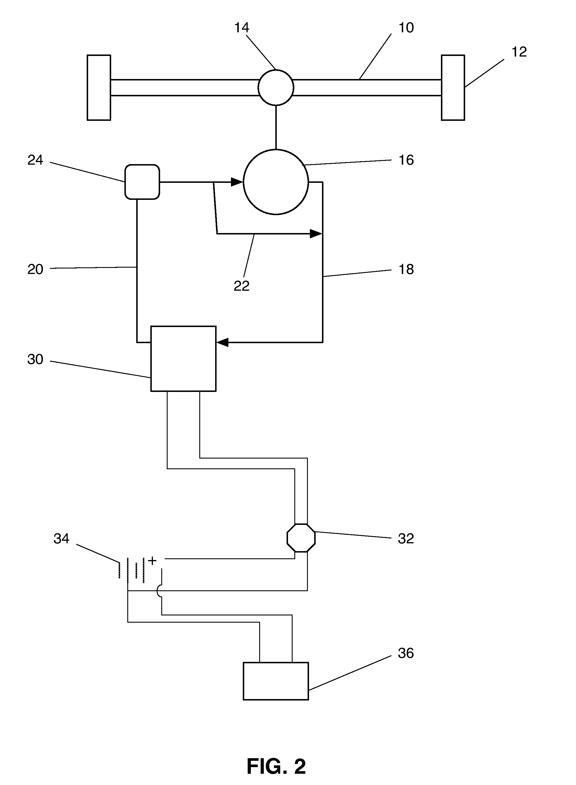 Vehicle Hydraulic Regenerative System