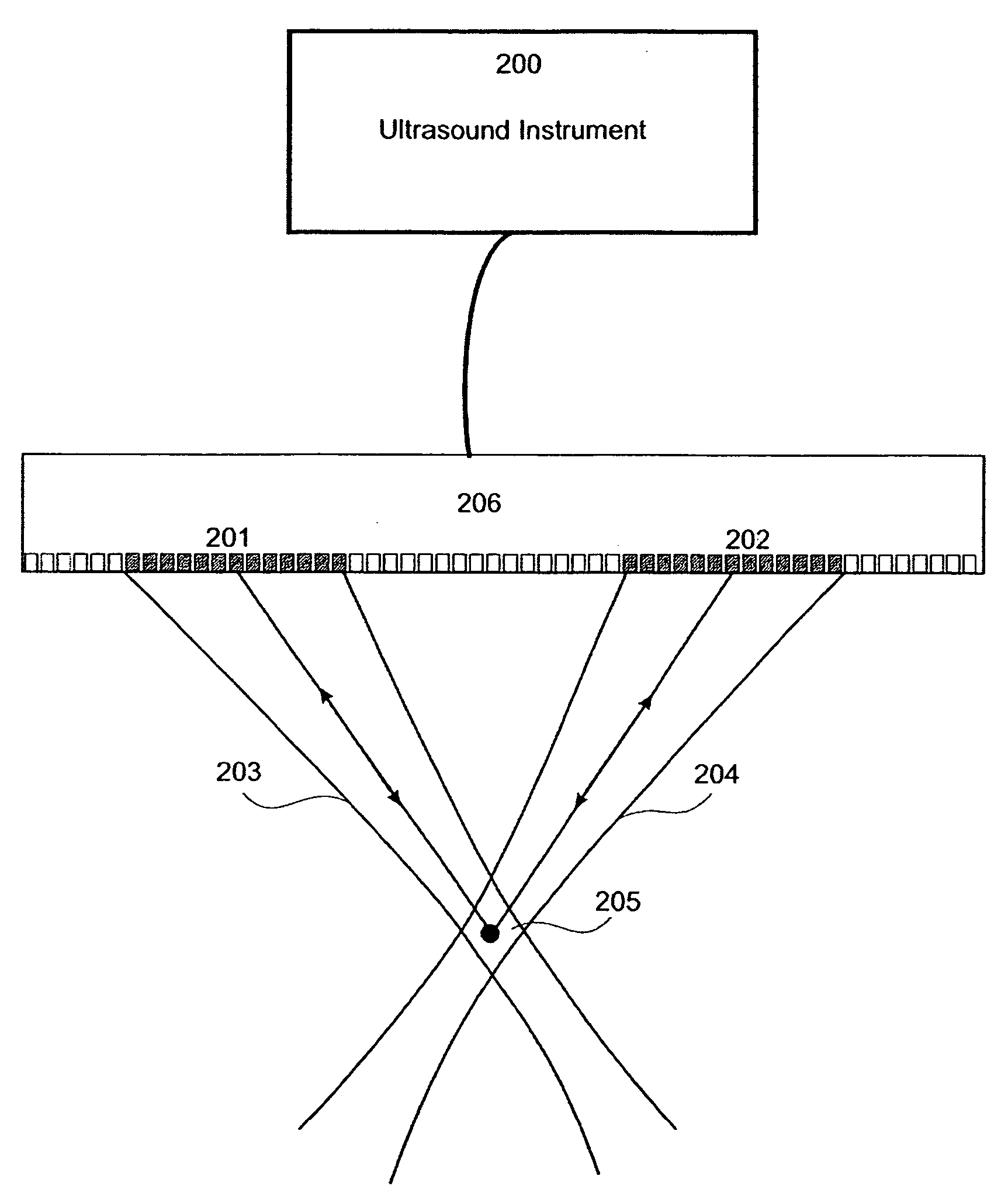 Methods of estimating ultrasound scatterer parameters in soft tissues