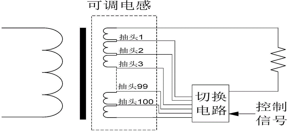 Self-adaptive impedance matching circuit design method of wireless rechargeable car