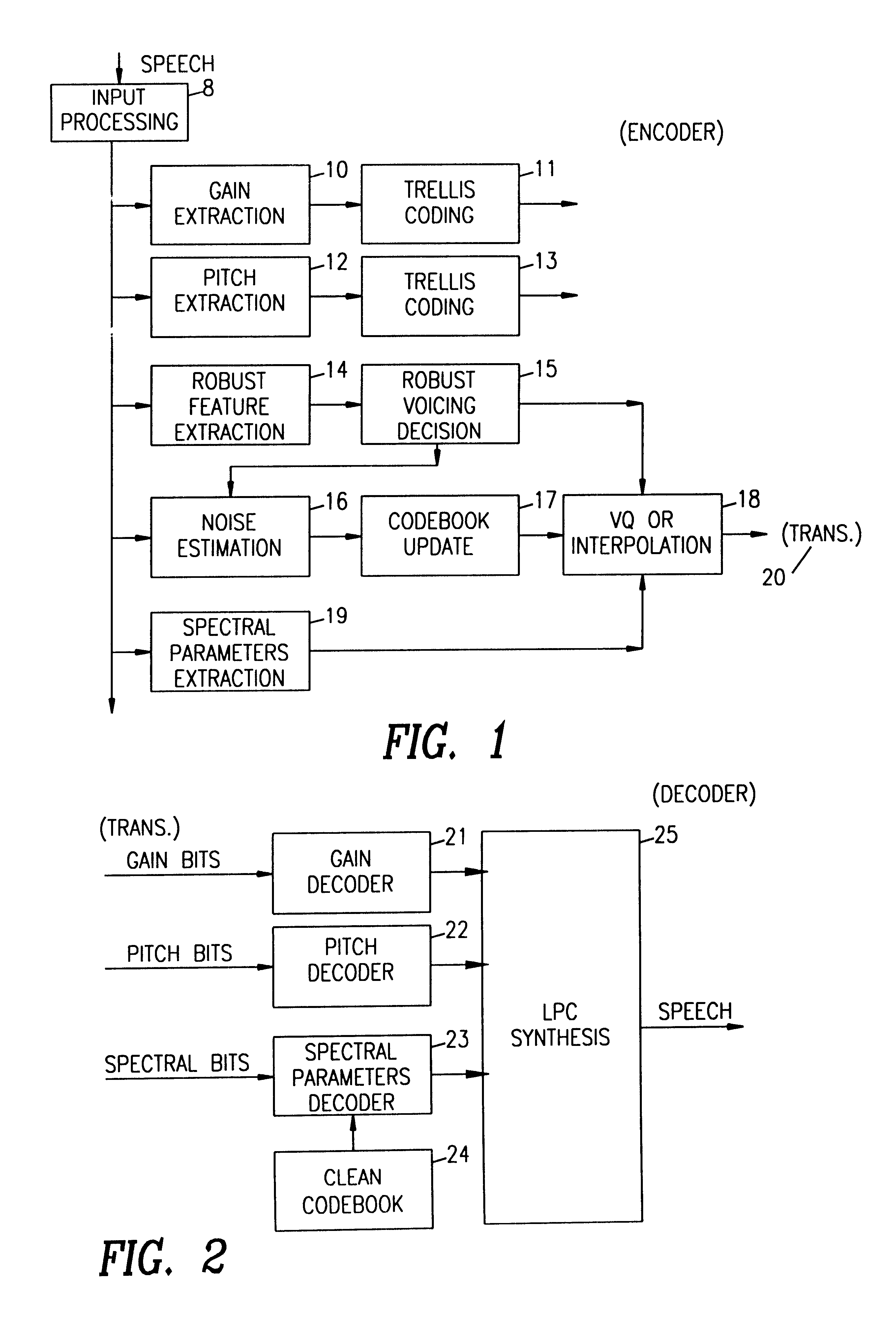 Enhancement of speech coding in background noise for low-rate speech coder