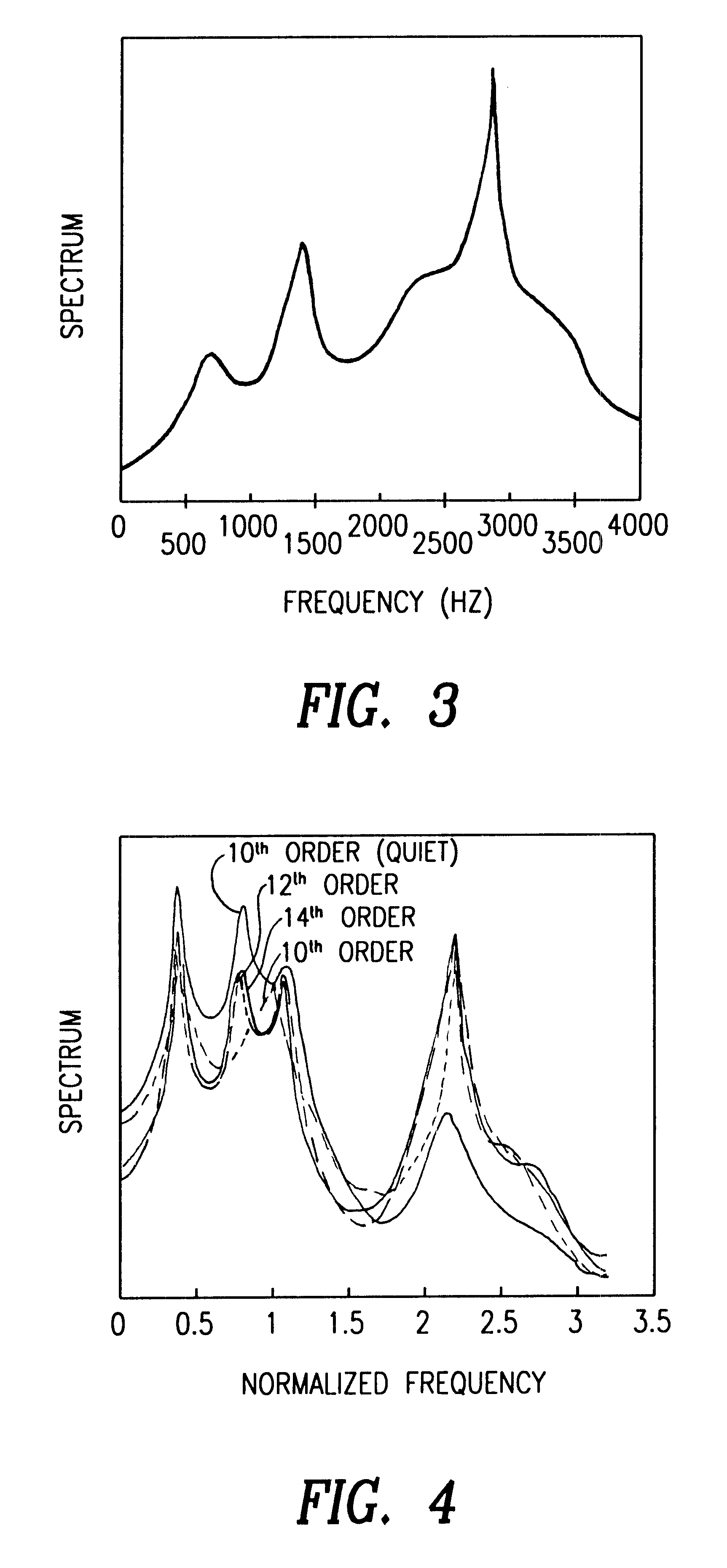 Enhancement of speech coding in background noise for low-rate speech coder